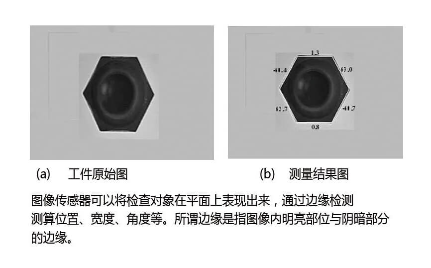 什么是機器視覺圖像識別技術？工作原理有哪些？插圖1