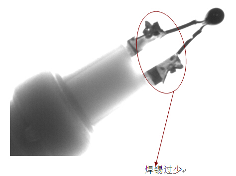 機(jī)器視覺