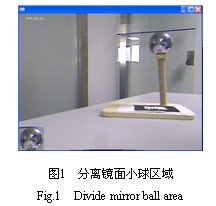 機(jī)器視覺