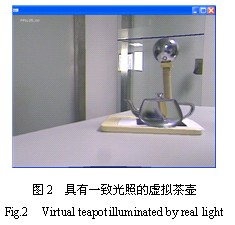 機(jī)器視覺