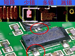機器視覺