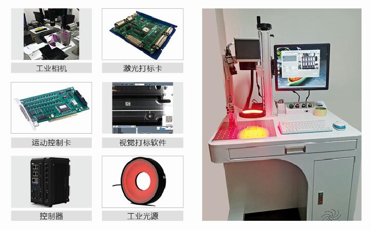 視覺定位系統(tǒng)，激光打標(biāo)視覺定位系統(tǒng)-機(jī)器視覺_視覺檢測(cè)設(shè)備_3D視覺_缺陷檢測(cè)