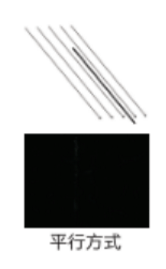 產(chǎn)品表面劃傷檢測(cè)，表面視覺檢測(cè)系統(tǒng)插圖2
