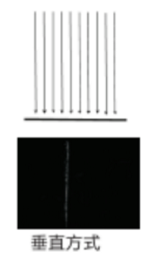 產(chǎn)品表面劃傷檢測(cè)，表面視覺檢測(cè)系統(tǒng)插圖3