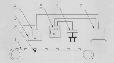 機器視覺組成機構框架.jpg