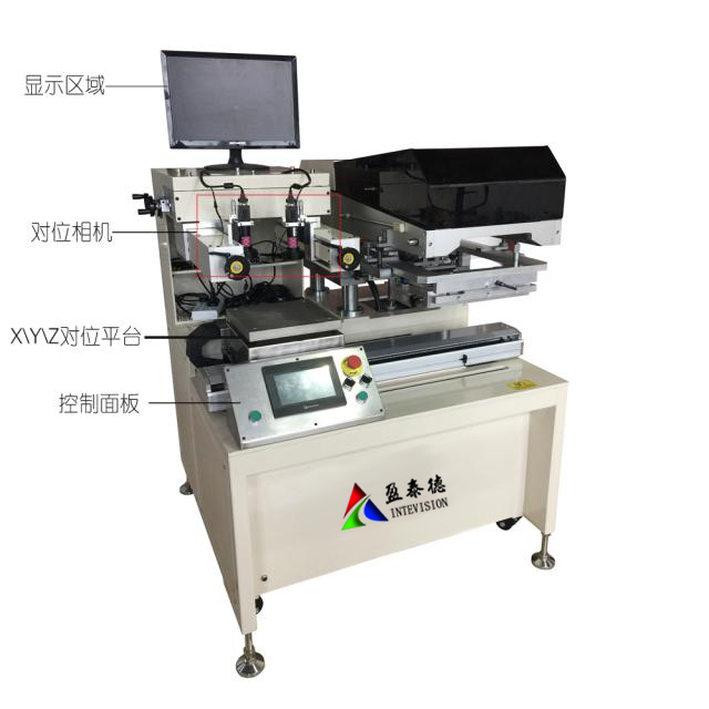 CCD視覺對位系統(tǒng)+絲印機=CCD自動對位網(wǎng)刷絲印插圖