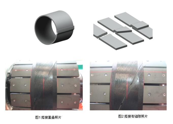 輪胎視覺檢測(cè)?，汽車輪胎外觀3D視覺檢測(cè)系統(tǒng)插圖1