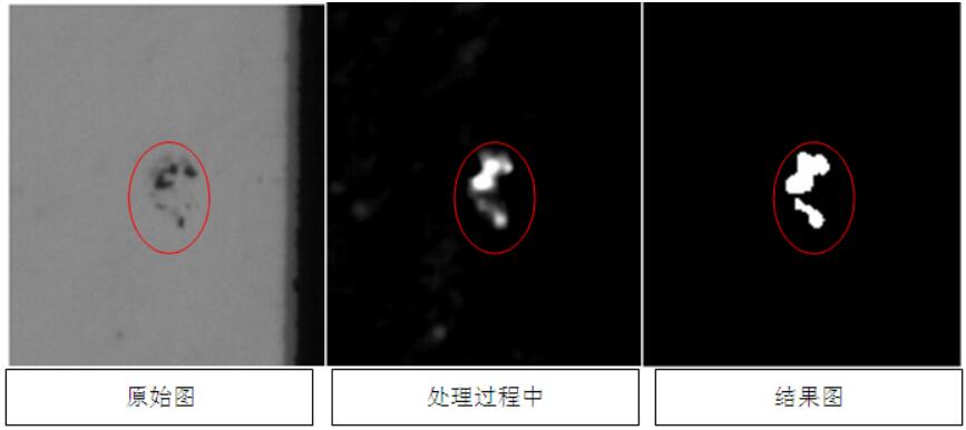 液晶屏幕視覺檢測，液晶屏幕劃痕污點缺陷檢測方案插圖4