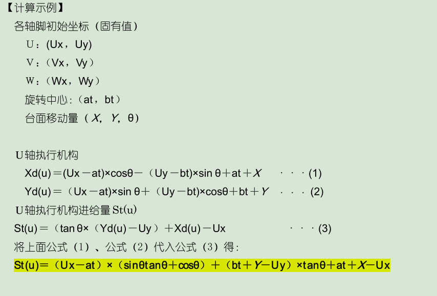 UVW平臺(tái)介紹以及運(yùn)動(dòng)控制算法插圖1