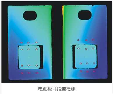 3D視覺檢測(cè)，產(chǎn)品3D機(jī)器視覺檢測(cè)案例插圖3