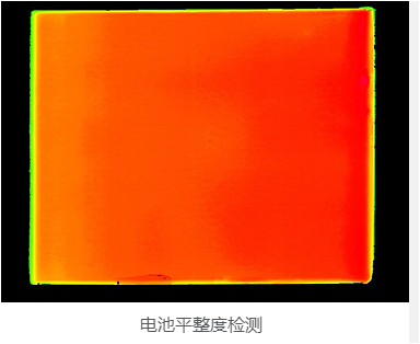 3D視覺檢測(cè)，產(chǎn)品3D機(jī)器視覺檢測(cè)案例插圖1