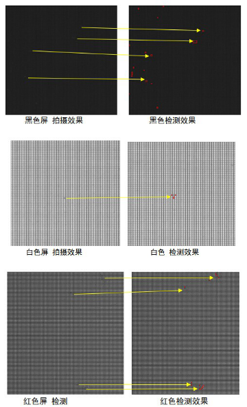 電子行業(yè)機(jī)器視覺檢測(cè)解決方案插圖4