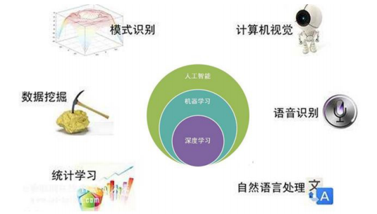 應(yīng)用.png