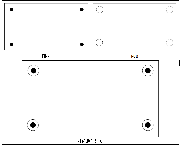 盈泰德CCD曝光機自動對位系統(tǒng)插圖1