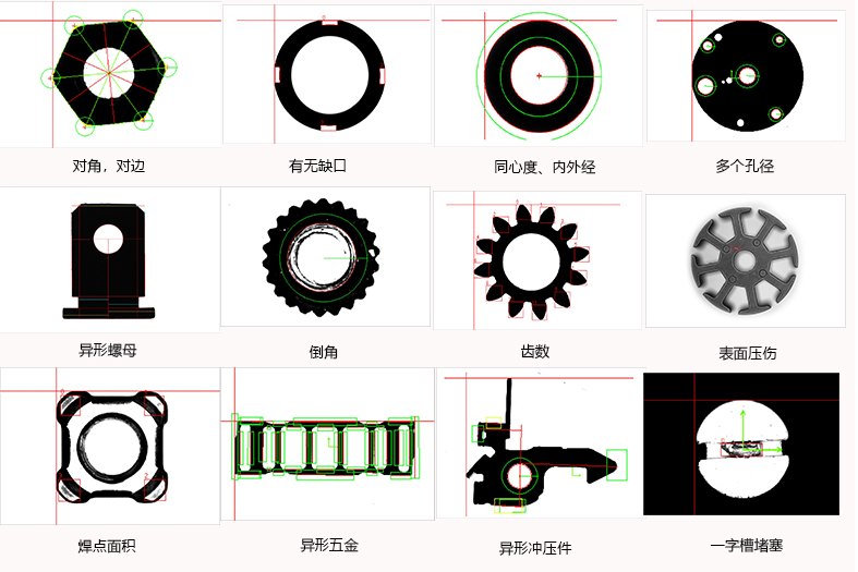 AI人工智能檢測系統(tǒng)（基于深度學習算法）插圖3
