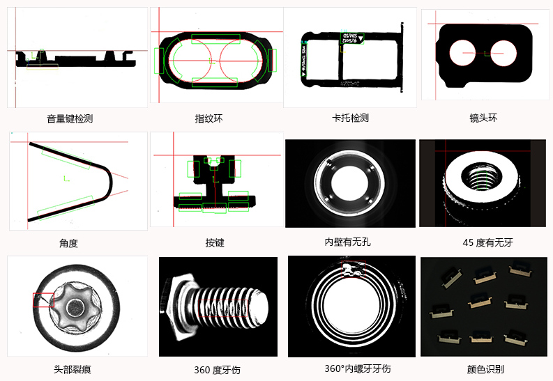 AI人工智能檢測系統(tǒng)（基于深度學習算法）插圖7