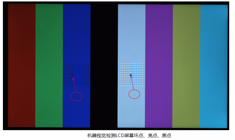 機(jī)器視覺檢測LCD屏