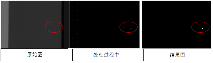 LCD液晶屏視覺檢測設(shè)備(瑕疵、缺陷、劃痕檢測系統(tǒng)）插圖2
