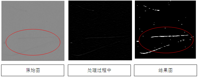LCD液晶屏視覺檢測設(shè)備(瑕疵、缺陷、劃痕檢測系統(tǒng)）插圖5