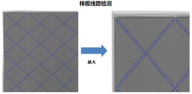 ITO導電玻璃深度學習視覺缺陷檢測系統(tǒng)插圖2