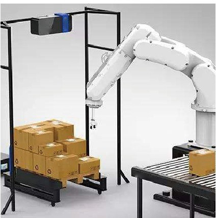 工業(yè)機(jī)器臂3D視覺無(wú)序抓取解決方案插圖