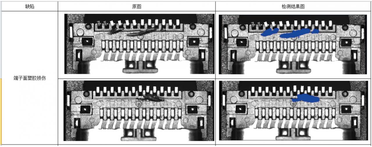 深度學(xué)習(xí)外觀缺陷檢測系統(tǒng)介紹-機器視覺_視覺檢測設(shè)備_3D視覺_缺陷檢測