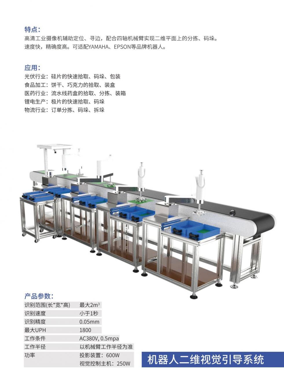 可檢測(cè)外觀缺陷及瑕疵的機(jī)器視覺系統(tǒng)插圖5 可檢測(cè)外觀缺陷及瑕疵的機(jī)器視覺系統(tǒng)-機(jī)器視覺_視覺檢測(cè)設(shè)備_3D視覺_缺陷檢測(cè)