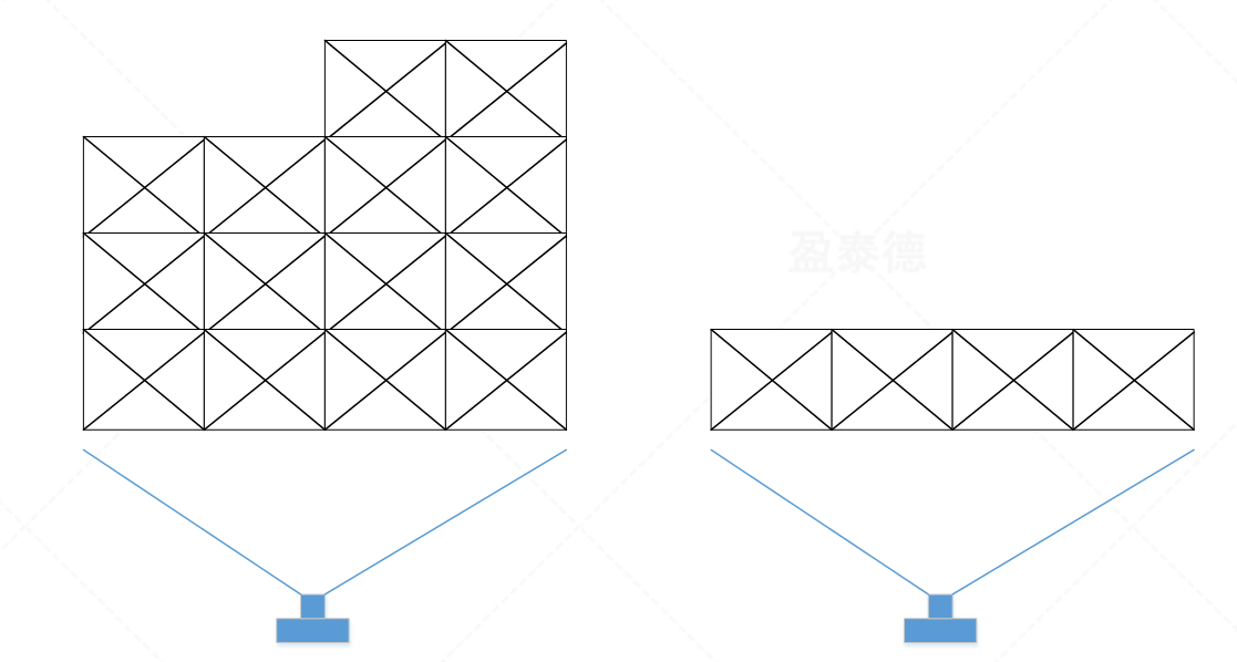 3D定位引導(dǎo)抓取（機(jī)器視覺方案）插圖1