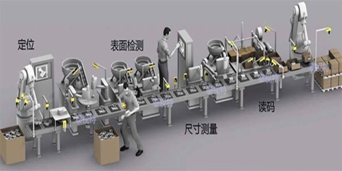 自動(dòng)視覺檢測機(jī)有什么作用？插圖