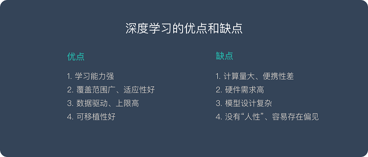 深度學(xué)習(xí)是什么？是否能應(yīng)用到工業(yè)中？插圖6