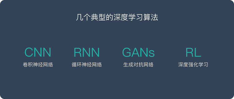 深度學(xué)習(xí)是什么？是否能應(yīng)用到工業(yè)中？插圖7