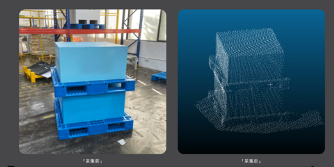 國內(nèi)3d視覺公司有哪些？插圖