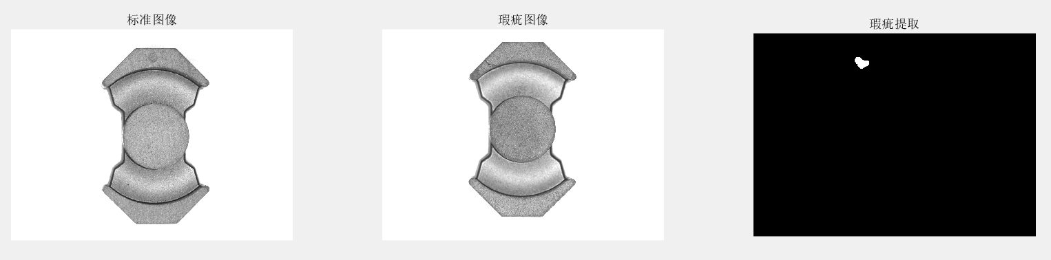 異型磁芯外觀缺陷檢測(cè)（機(jī)器視覺(jué)方案）插圖2