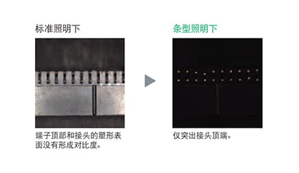 機(jī)器視覺檢測基礎(chǔ)知識（光源篇）插圖6