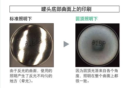 機(jī)器視覺檢測基礎(chǔ)知識（光源篇）插圖11