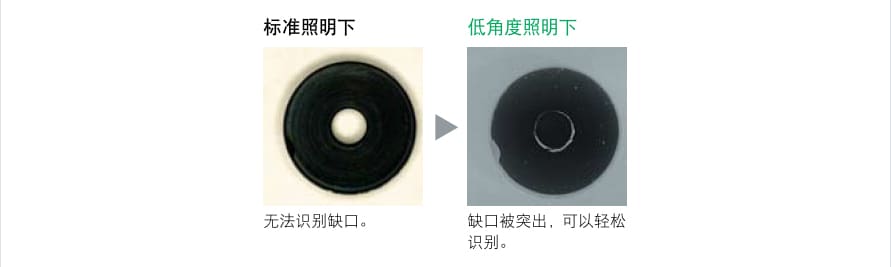 機(jī)器視覺檢測基礎(chǔ)知識（光源篇）插圖18
