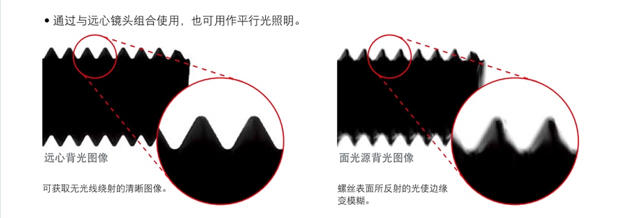 機(jī)器視覺檢測基礎(chǔ)知識（光源篇）插圖21