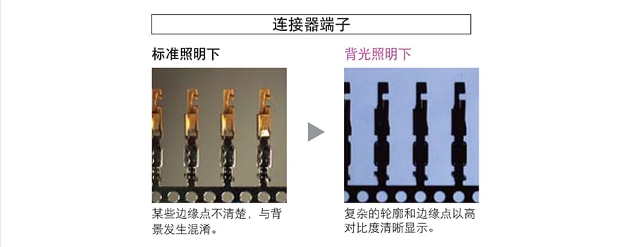 機(jī)器視覺檢測基礎(chǔ)知識（光源篇）插圖26