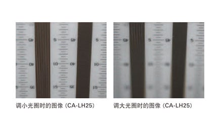 調小光圈時的圖像(CA-LH25) / 調大光圈時的圖像(CA-LH25)