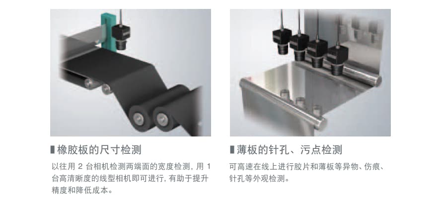 機器視覺檢測基礎(chǔ)知識（相機篇）插圖7