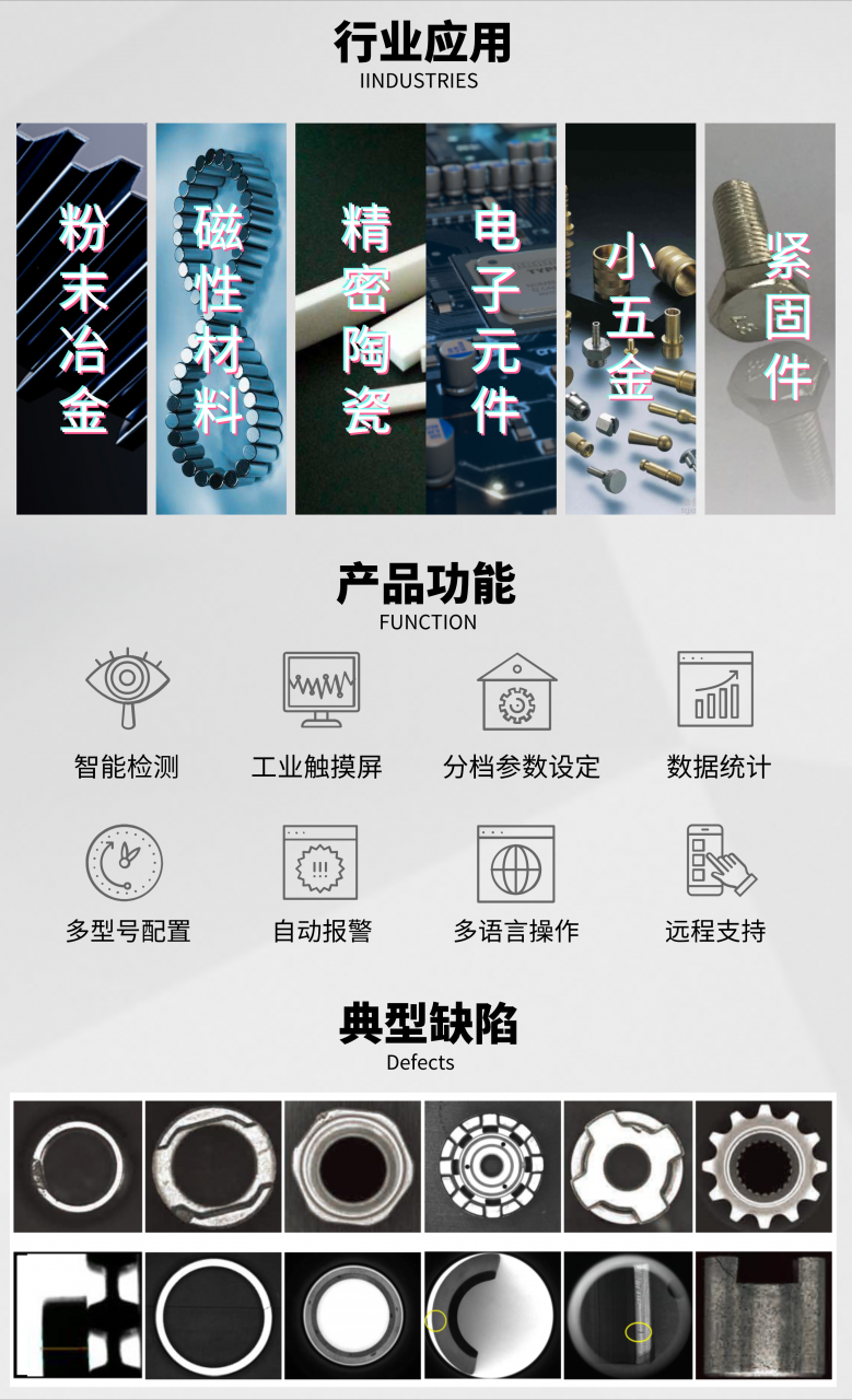 汽車零部件外觀缺陷自動視覺檢測設備插圖1