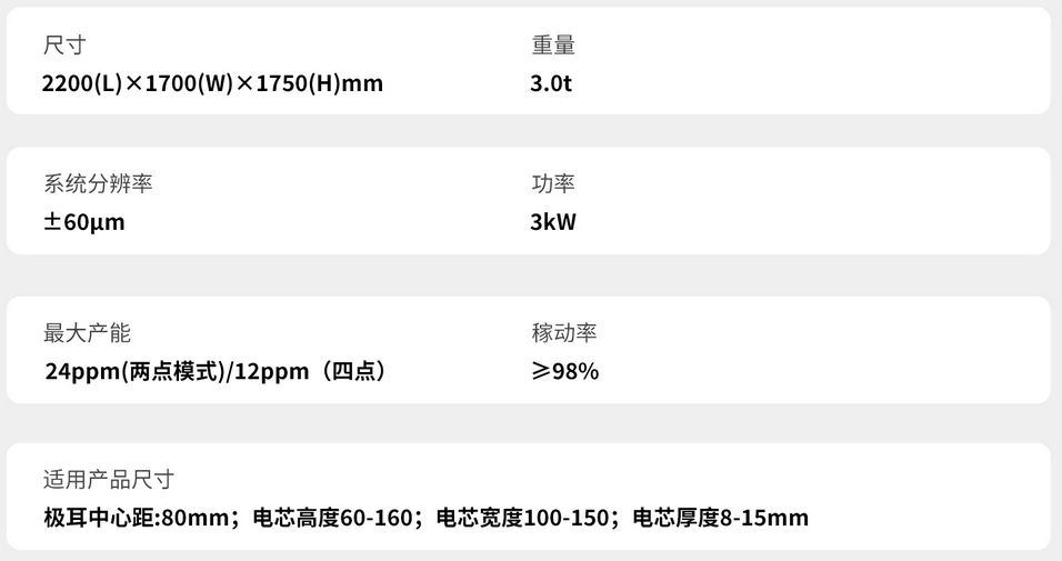 動(dòng)力卷繞電池自動(dòng)視覺(jué)檢測(cè)（X-Ray+深度學(xué)習(xí)技術(shù)）插圖2