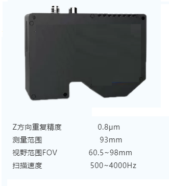 3D視覺(jué)檢測(cè)技術(shù)在汽車(chē)行業(yè)的應(yīng)用方案插圖1