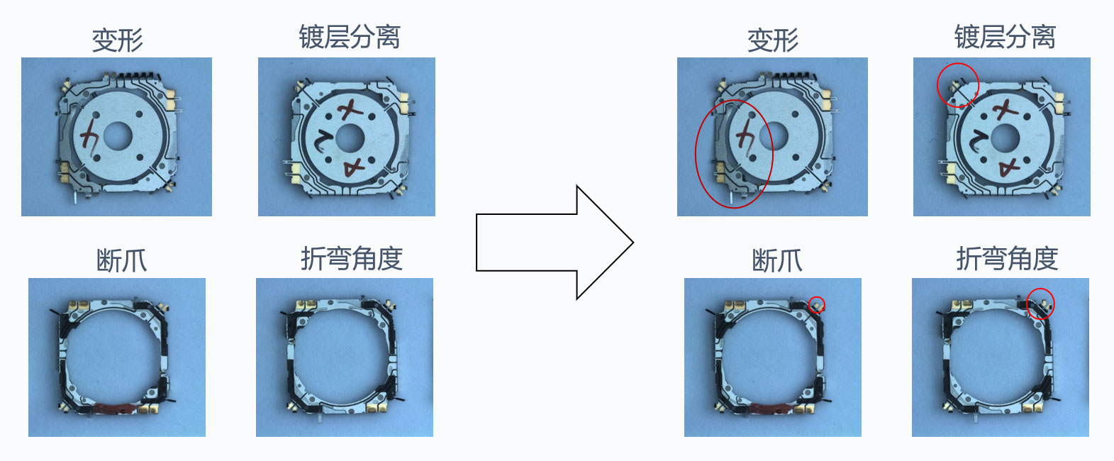 漏壓檢測、變形檢測、Pad變形檢測、爪子鍍層分離檢測、爪子角度異常檢測、線路損傷檢測
