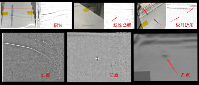 AI檢測(cè)（軟包電池外觀瑕疵缺陷檢測(cè)方案）插圖1