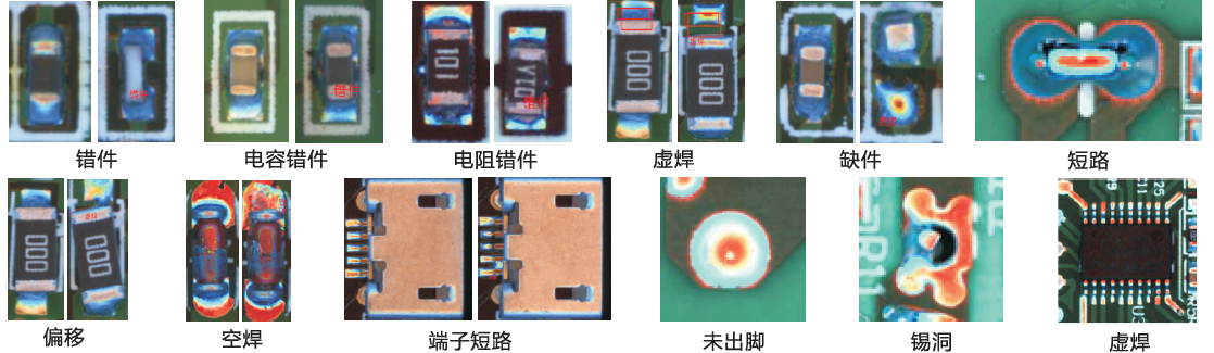 PCB離線式AOI光學(xué)檢測設(shè)備插圖