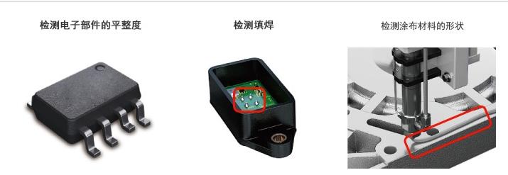 選擇3D視覺檢測的原因有哪些？插圖
