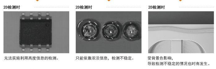 選擇3D視覺檢測的原因有哪些？插圖1