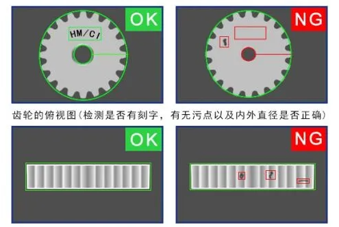 基于深度學(xué)習(xí)的齒輪表面缺陷檢測(cè)方法插圖1